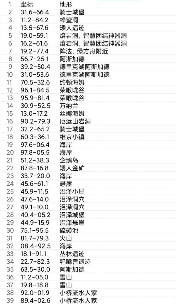 Fc帅丿大少 第6页