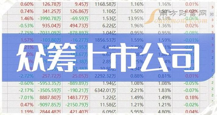 股票代码600705最新消息综述