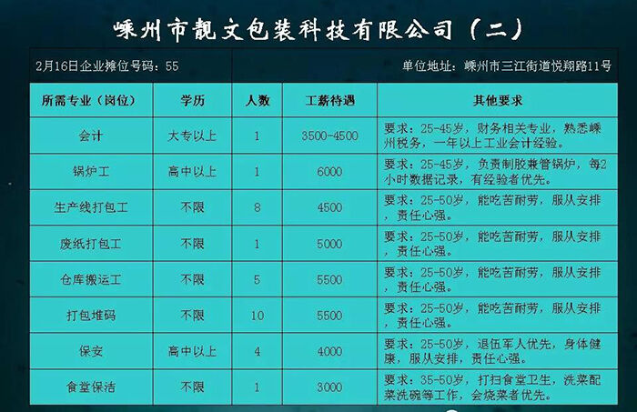 嵊州人才网最新招聘信息汇总