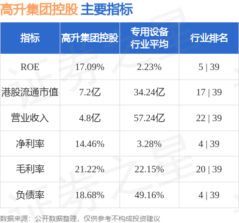 高升控股重组最新消息全面解析