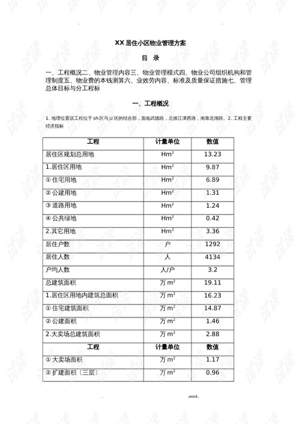 小区物业管理方案全新范本介绍