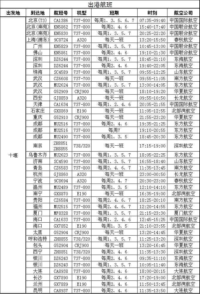 鲁中候机楼最新时刻表全面解析