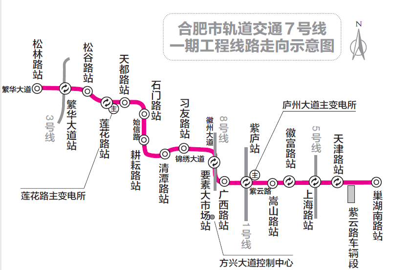 合肥地铁7号线进展顺利，展望未来美好消息更新