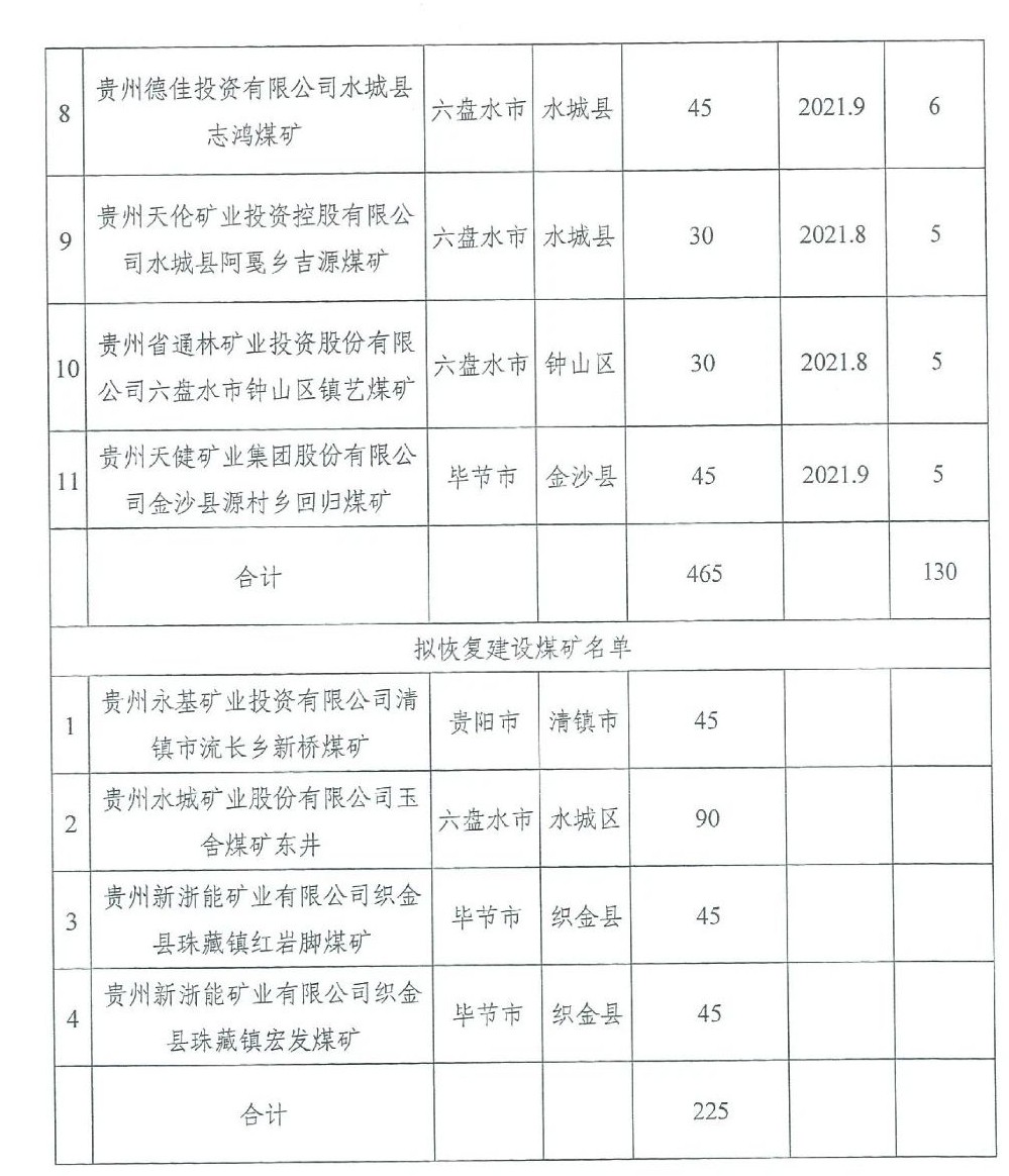 樱染 第7页