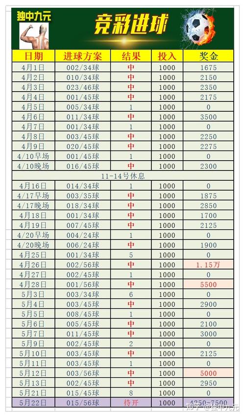 揭秘彩票世界魅力，最新竞彩开奖结果揭晓