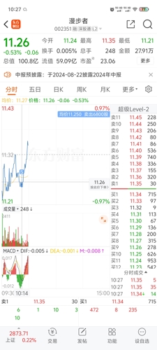 漫步者股票最新动态及市场走势分析与前景展望