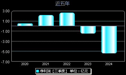 中洲控股最新消息全面解读