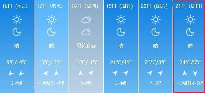 濮阳天气预报更新，最新天气情况汇总