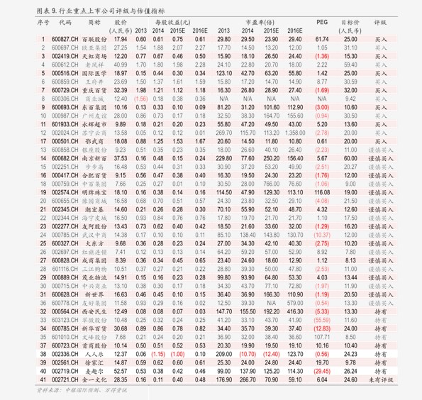 今日大豆油价格动态解析