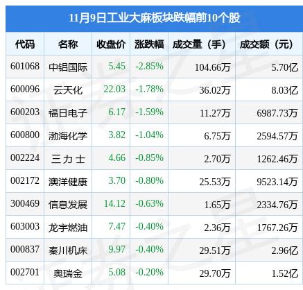 顺灏股份最新消息全面解读与分析