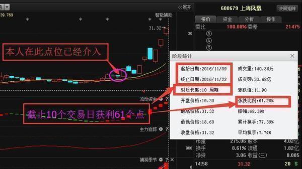 吉电股份利好消息引领行业新趋势