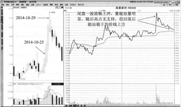 高盟新材最新动态全面解读