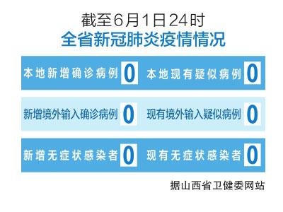 山西省疫情最新消息全面解读与解析