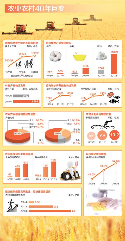 澳门今晚开特马四不像图,真实数据解释定义_UHD版33.766