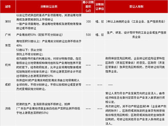 精准一肖100准确精准的含义,准确资料解释落实_OP10.975