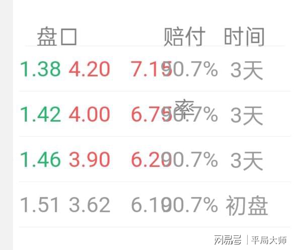 2024澳门开奖结果王中王,实地考察数据分析_FHD85.770