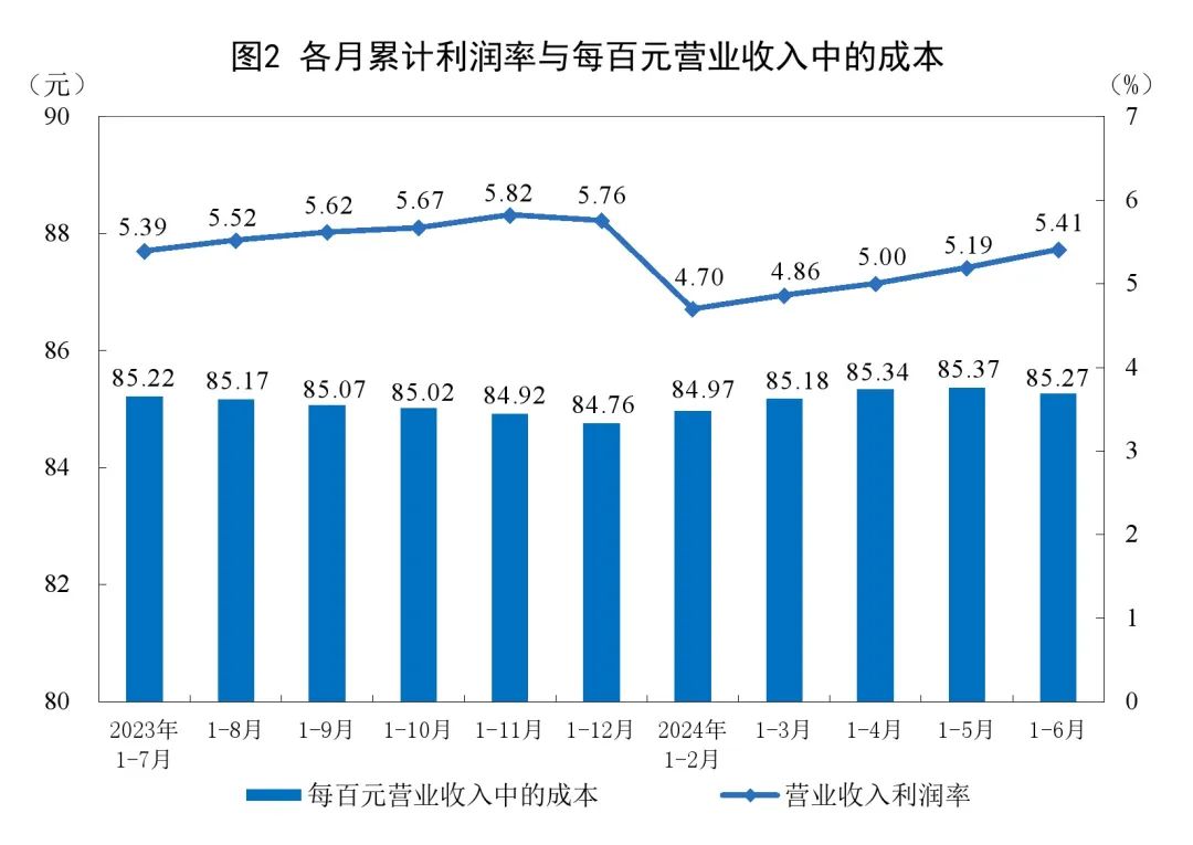 2024年新澳门天天开奖结果,全面数据分析实施_XE版76.79