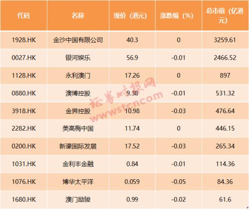 2024澳门天天开彩结果,安全性计划解析_领航版81.650