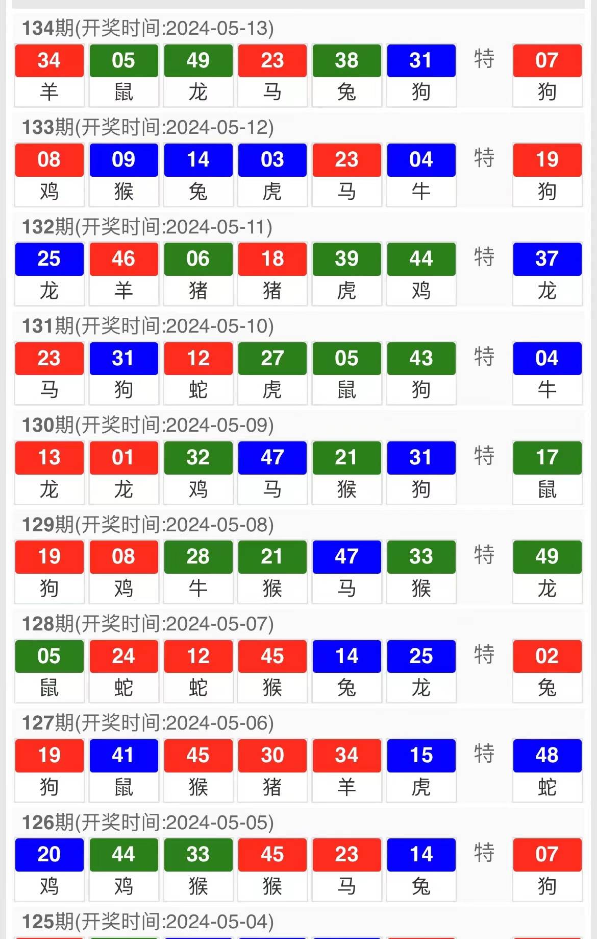 马会传真资料2024澳门,数据驱动计划解析_Mixed42.362