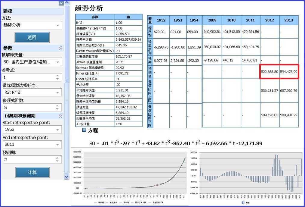 新澳最新版精准特,高效分析说明_Tizen12.320