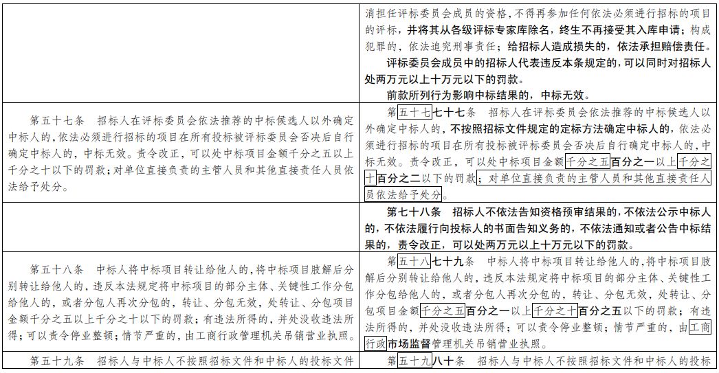 新澳门精准免费资料查看,性质解答解释落实_Max32.169