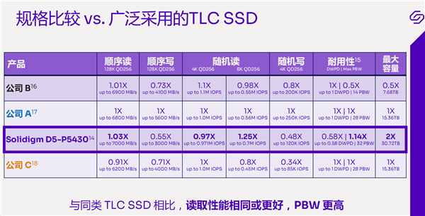 澳门一码一码100准确,数据驱动执行方案_优选版2.332