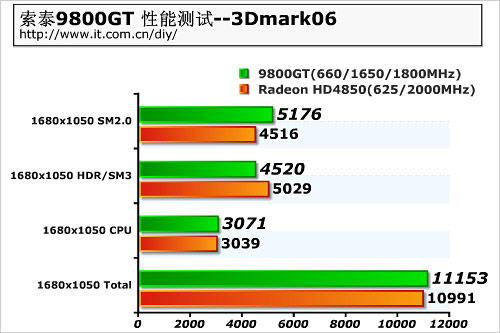 2024澳门特马今晚开奖结果出来,全面应用分析数据_VR98.875