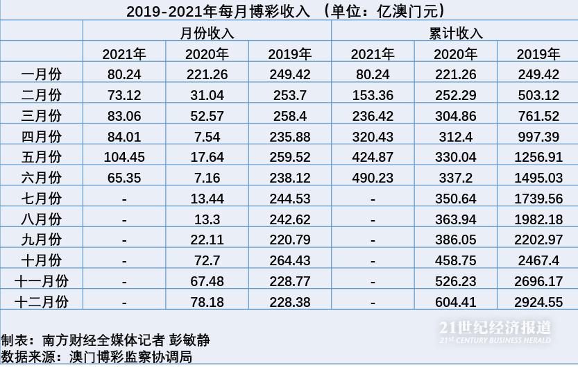 澳门天天彩期期精准单双波色,高效实施方法解析_升级版8.163