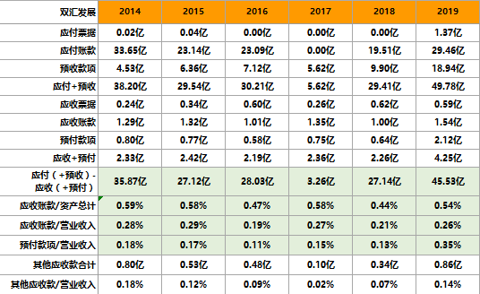 新澳内部资料精准大全,科学分析解释定义_bundle32.758