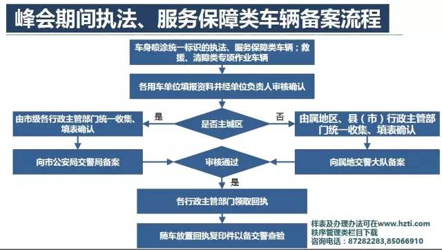 澳门彩开奖结果2024开奖记录,快速解答策略实施_尊贵版89.23