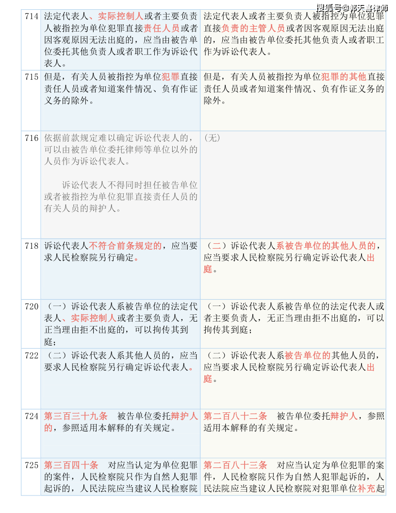 澳门一码一肖一特一中是合法的吗,准确资料解释落实_X96.327