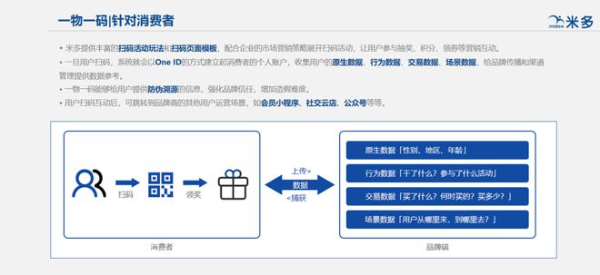 内部免费一肖一码,深入数据执行解析_mShop32.254