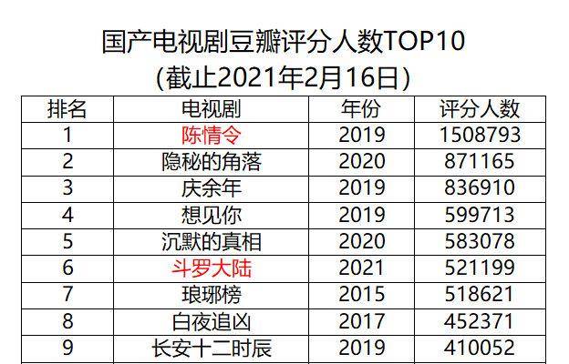 一码一肖100%中用户评价,实地分析数据应用_36068.801