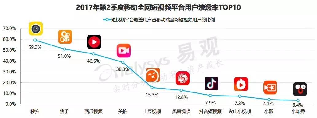 今晚澳门三肖三码开一码,实地评估策略数据_限量版18.333