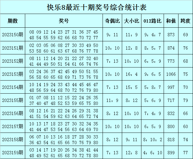 丶佐小安 第8页