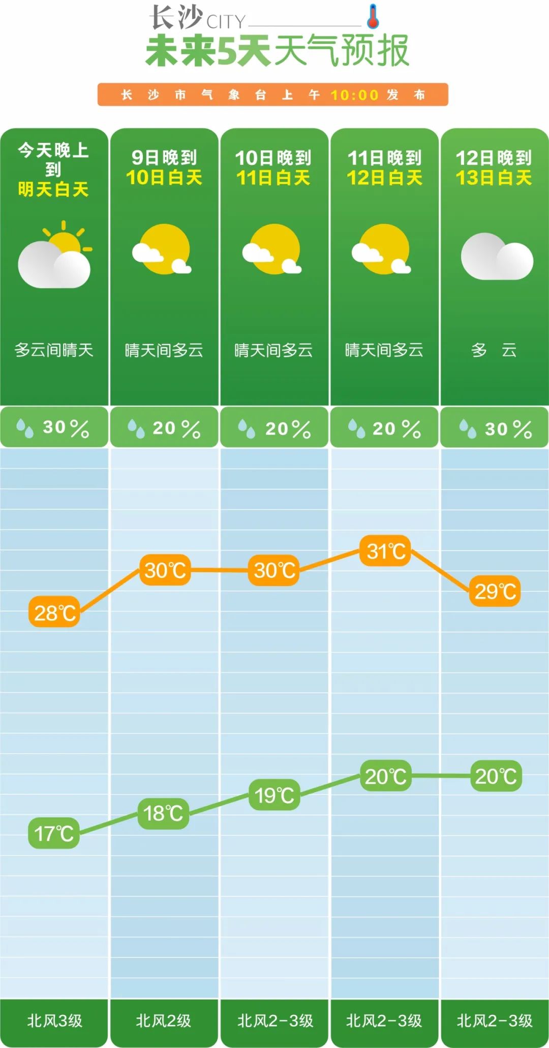 新澳今天最新资料晚上出冷汗,快速方案执行_云端版21.333