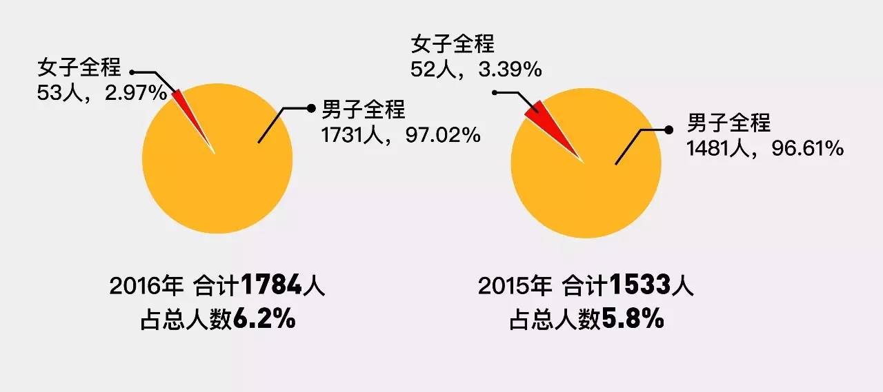 2024今晚香港开特马,深层数据策略设计_钻石版26.294