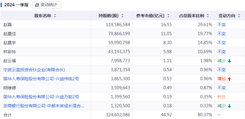 2024澳门六今晚开什么特,广泛的解释落实支持计划_Elite19.861