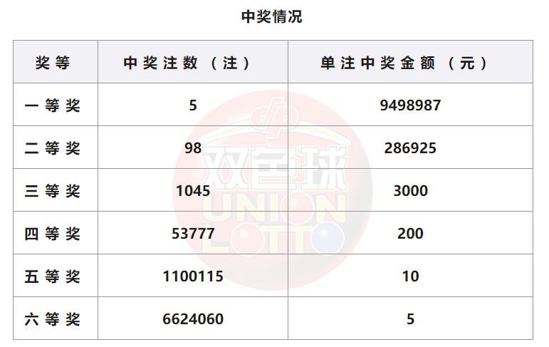 新澳今晚开奖结果查询表,稳定计划评估_特供款90.990