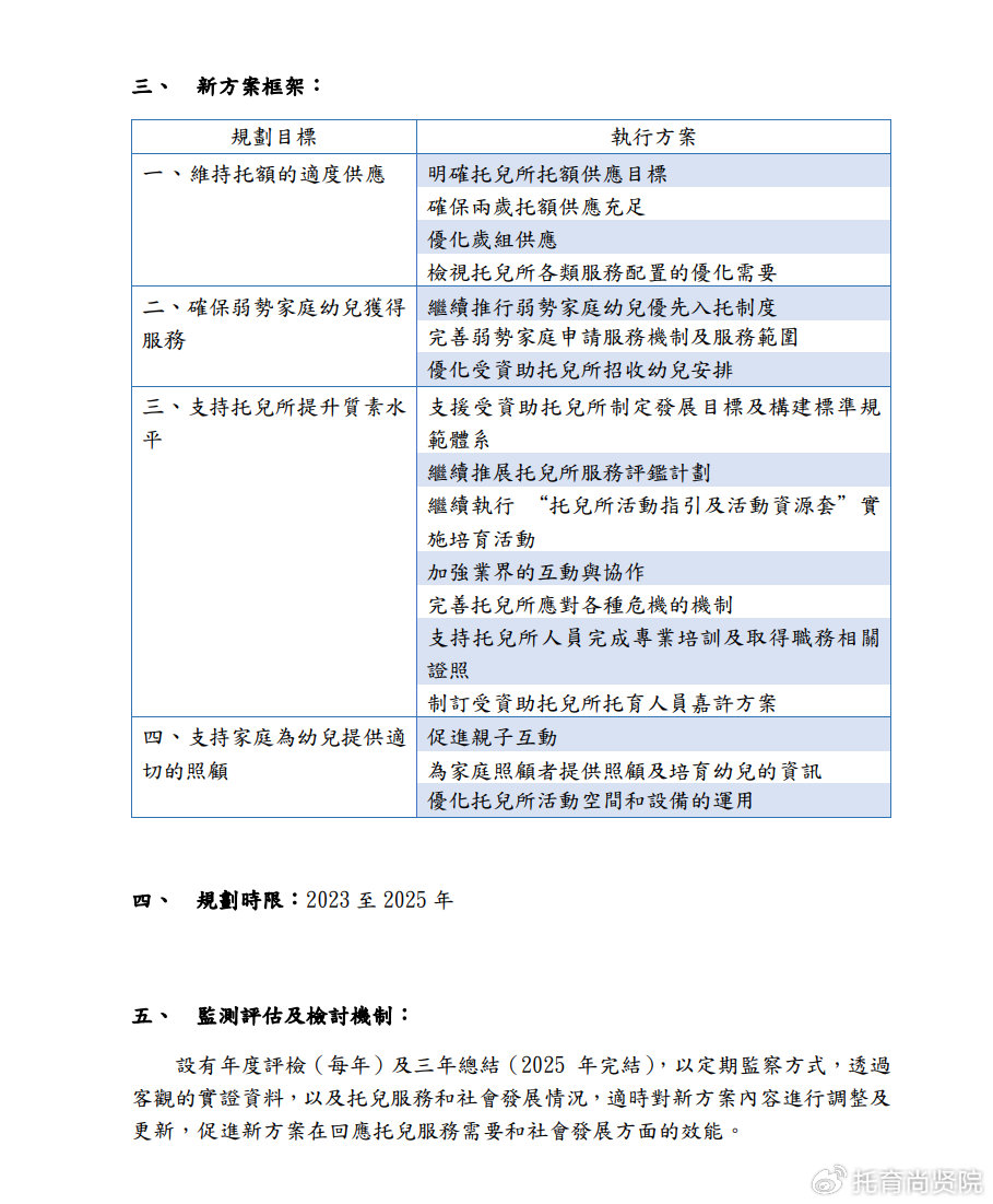 2024新澳最快最新资料,快速解答方案执行_Phablet79.114