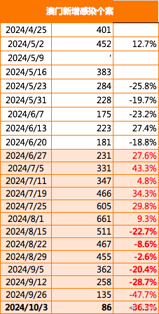 今晚澳门开什么码看一下,科学数据解释定义_户外版74.654