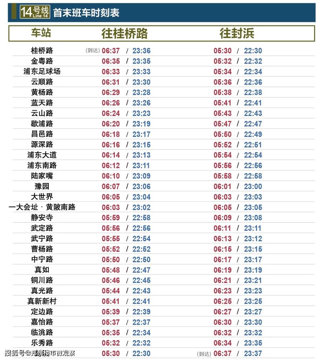 2024年新澳门天天彩开奖号码,完善的执行机制分析_Q48.424