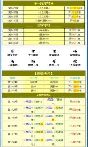 奥门一肖一码中,准确资料解释落实_云端版99.859