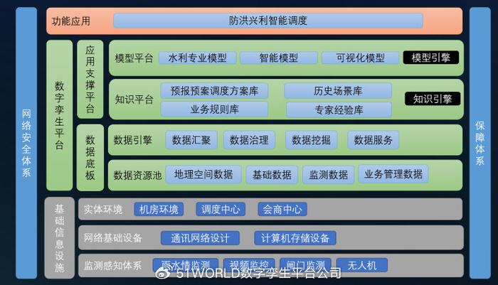 二四六天好彩499cc免费资料,数据分析说明_SHD75.716