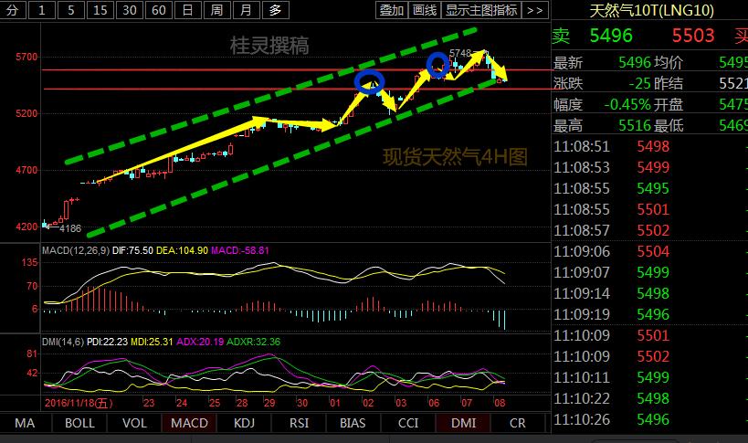 香港马资料更新最快的,可靠操作策略方案_yShop59.195