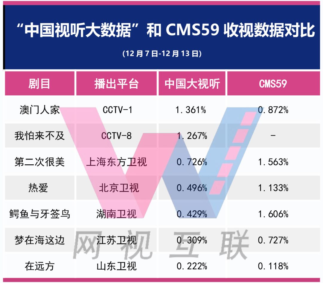 2024新澳资料免费大全,数据整合执行策略_kit25.537