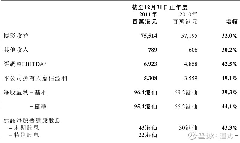 澳门开奖结果+开奖记录表生肖,收益成语分析落实_HDR45.345