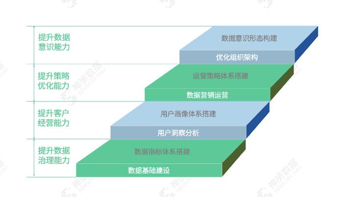 新澳内部资料精准一码波色表,深入数据解析策略_6DM13.931