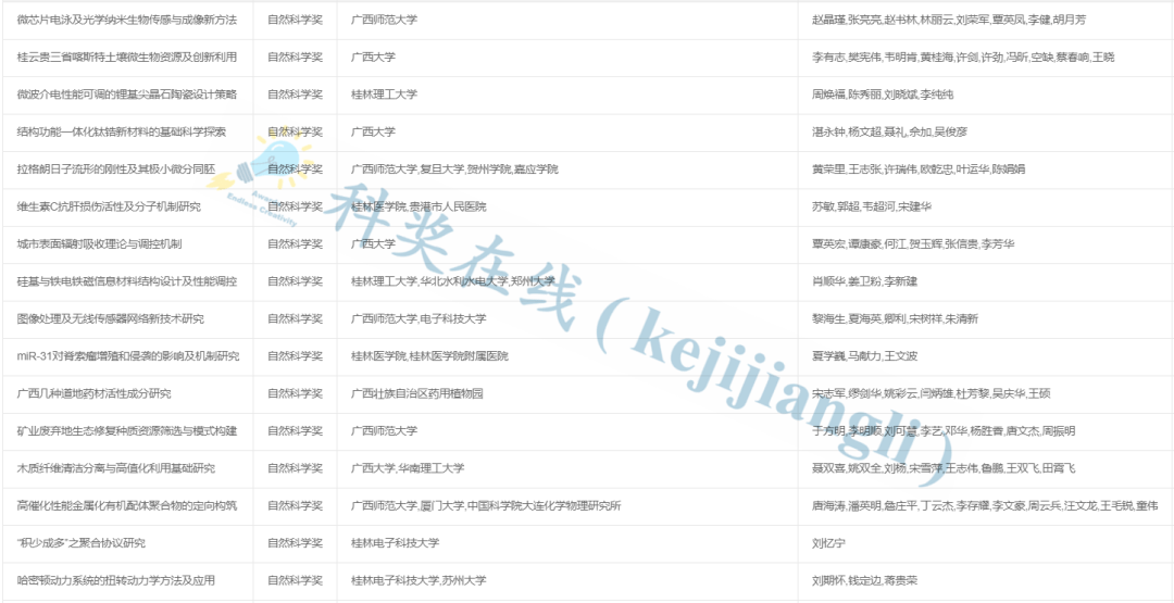 4777777澳门开奖结果查询十几,创新方案解析_DP50.756