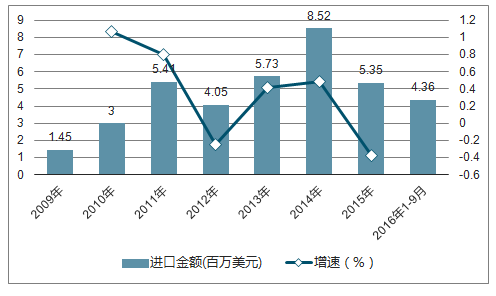 2024澳门今晚开什么生肖,实地评估数据策略_S82.825